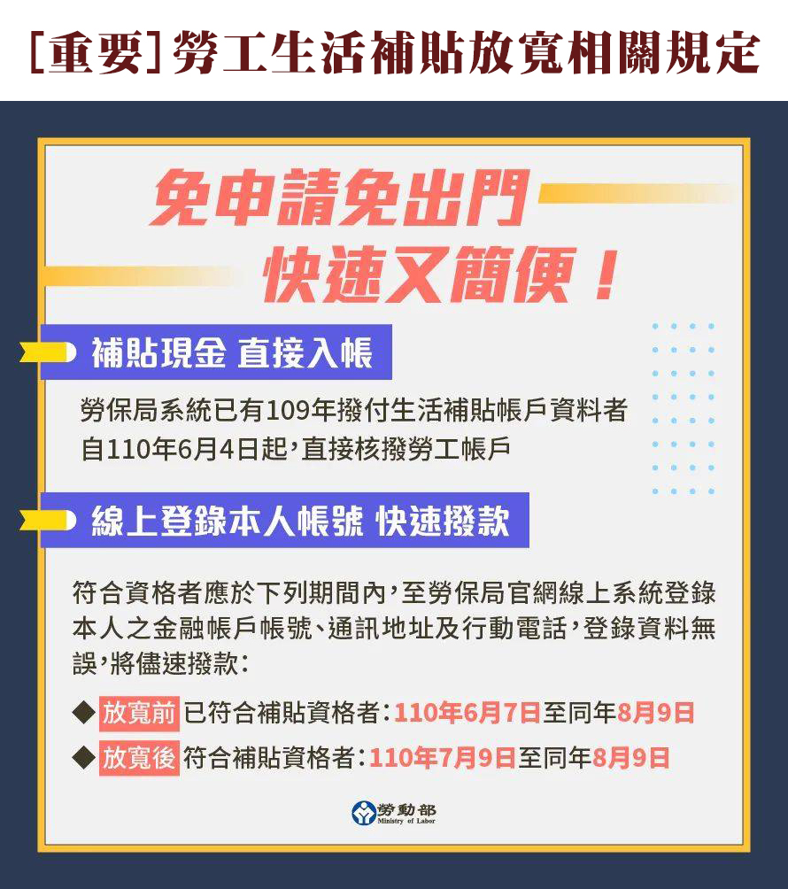 [ 重要 ] 勞工生活補貼放寬相關規定