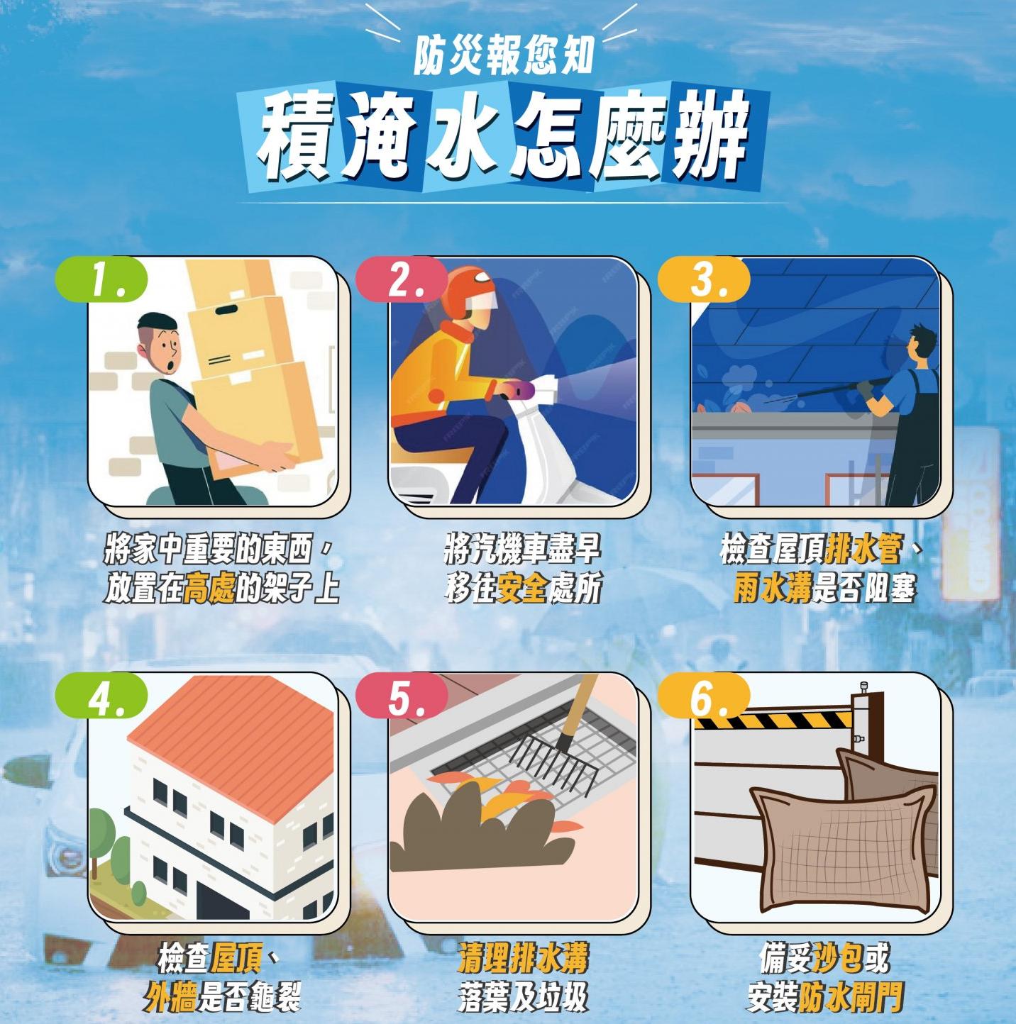 汛期即將來臨!!!!!!